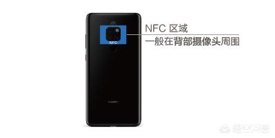 手机电脑互传:Huawei Share 3.0一碰传操作指南？