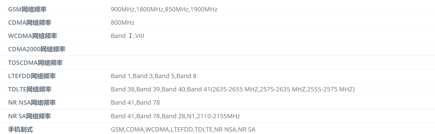 华为e6参数手机
:iQOO11规格公布：6.78英寸2K144Hz直屏，高通骁龙8 Gen2