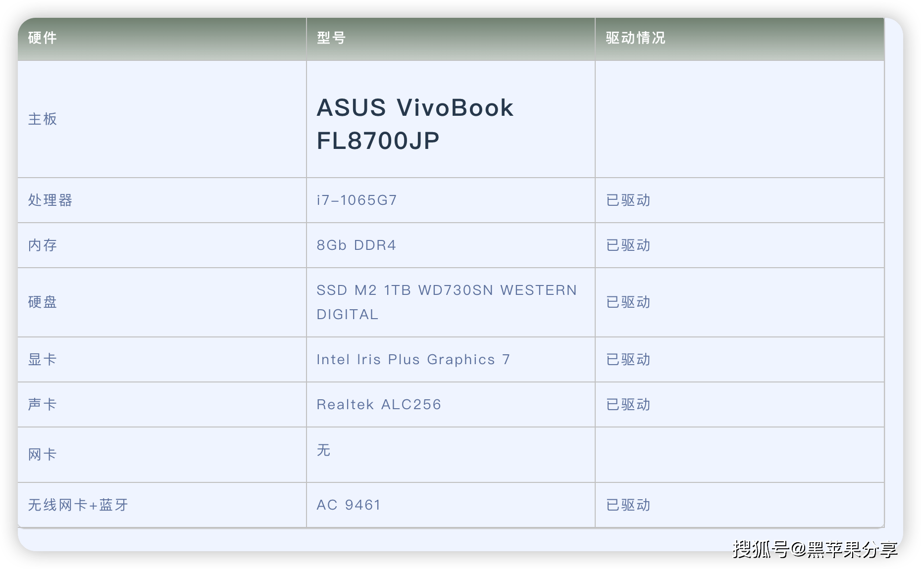 苹果电脑版无线网卡驱动:ASUS VivoBook FL8700JP 电脑 Hackintosh 黑苹果efi引导文件