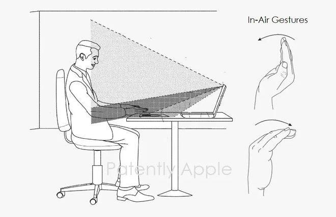 桌面赛车苹果手机版:苹果欲增加手势和扫描功能！