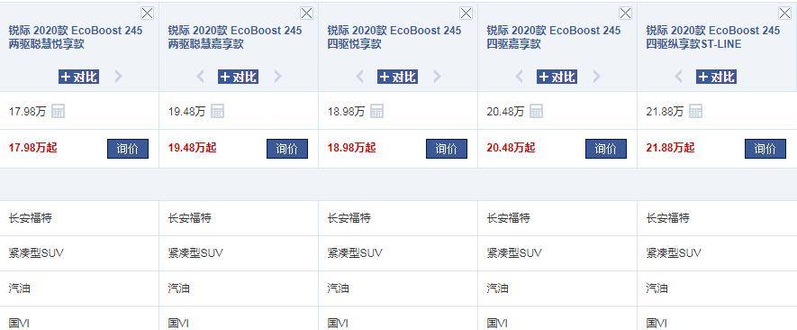 悦客 苹果版 2.0:2023款锐际上市，比本田CRV帅气，248马力＋四驱，17.98万起