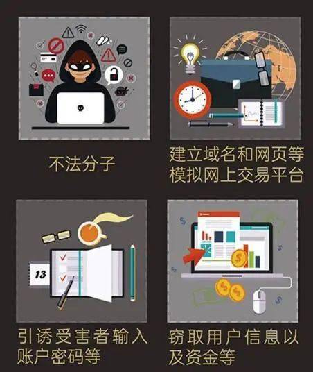 苹果wifi 版 热点吗:网络安全一起学 | 一文读懂网络“钓鱼”-第3张图片-太平洋在线下载