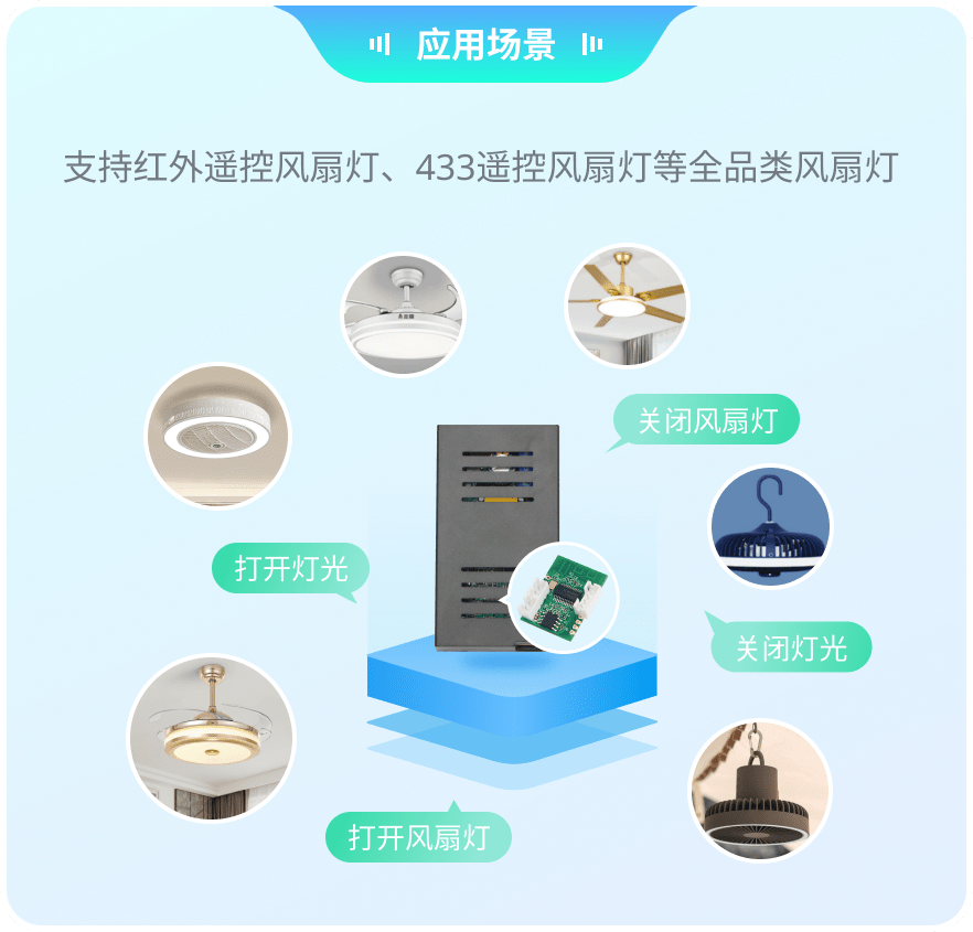 安卓手机软件:风扇灯智能化解决方案 AloT解决方案 机智云物联网-第4张图片-太平洋在线下载