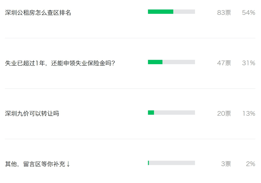 三星手机官网首页:深圳公租房怎么查区排名？