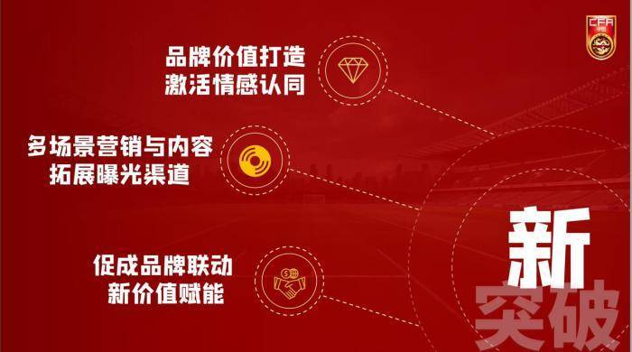 手机耳机图片:中国足协中国之队品牌重塑计划将推出