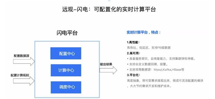 区块链中客户端区块链地址查询官网-第1张图片-太平洋在线下载