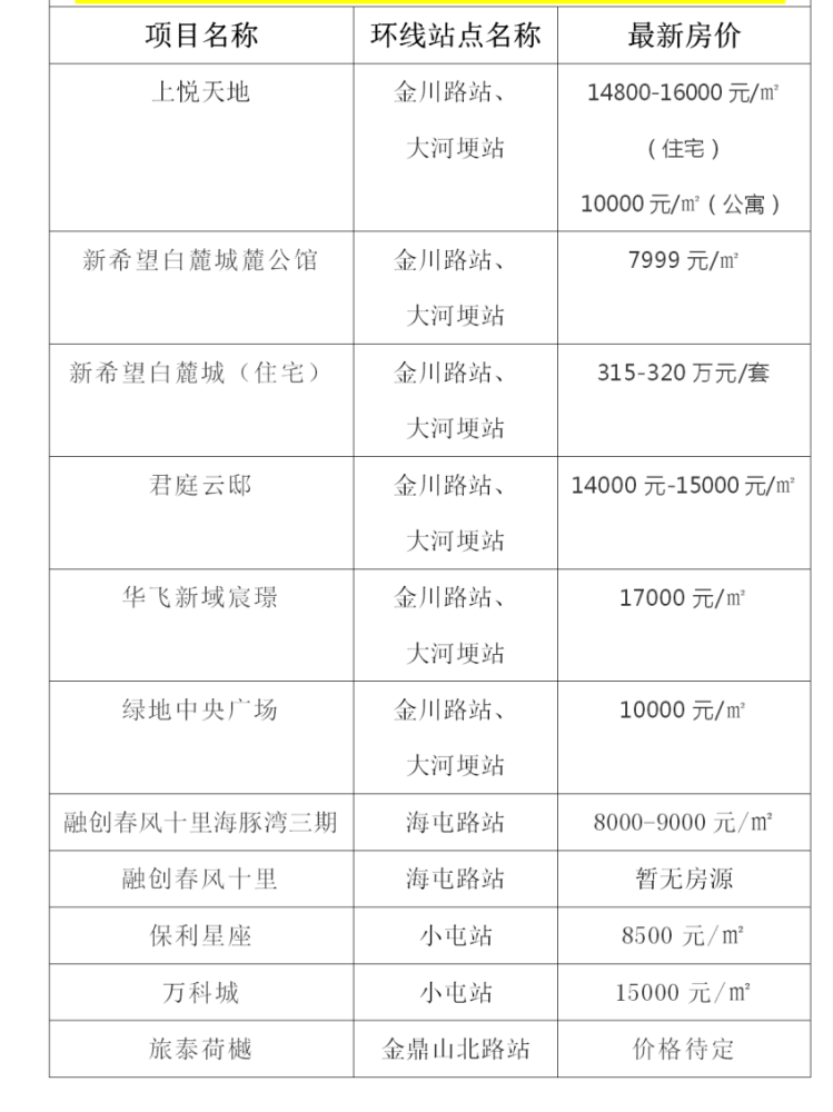 安居客注册客户端安居客官网登录入口